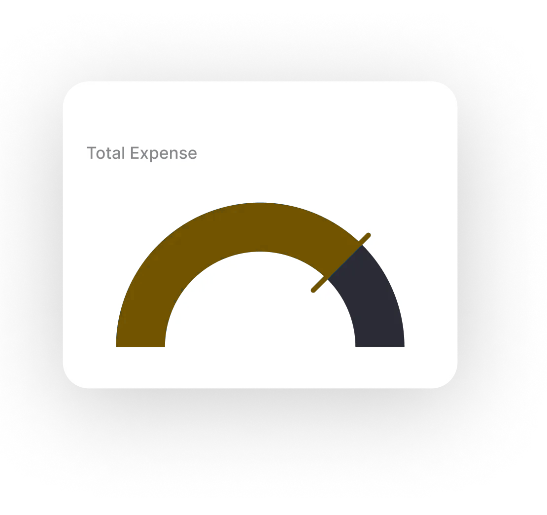 dashboard tracking image